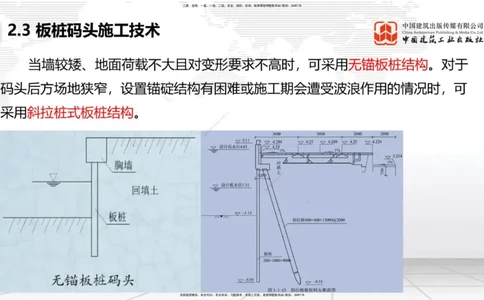 B21节：2.4斜坡堤施工技术（2）-2.5码头后方回填及港口道路与堆场施工技术（1）（06.19）_2026年一级建造师_2026年一建港航_2025年一建港航SVIP_02-基础精讲✿高端面授✿深度强化_讲义