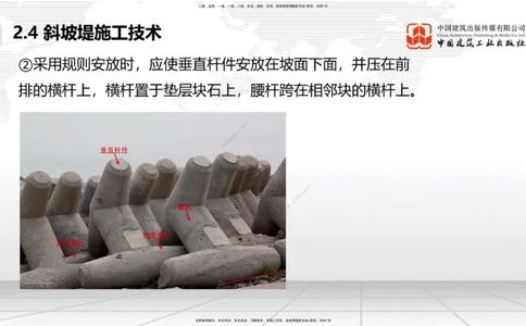 B21节：2.4斜坡堤施工技术（2）-2.5码头后方回填及港口道路与堆场施工技术（1）（06.19）_2026年一级建造师_2026年一建港航_2025年一建港航SVIP_02-基础精讲✿高端面授✿深度强化_讲义