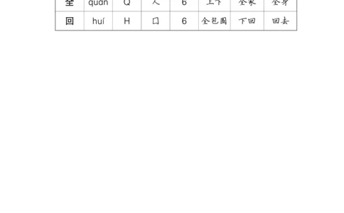 14小蜗牛_一年级语文上册（统编版）_老课标资料_预学案_生字预习单答案