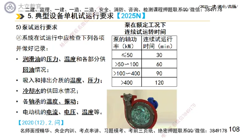 W2025一建机电-高扬-技术板块1-设备_2026年一级建造师_2026年一建机电_2025年一建机电SVIP_01-精华文档✿电子教材✿历年真题_81-机电《板块刷题资料+总结图表》DL