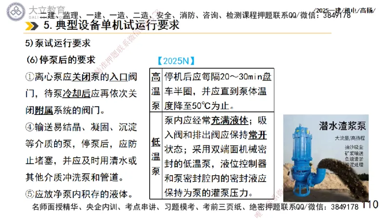 W2025一建机电-高扬-技术板块1-设备_2026年一级建造师_2026年一建机电_2025年一建机电SVIP_01-精华文档✿电子教材✿历年真题_81-机电《板块刷题资料+总结图表》DL