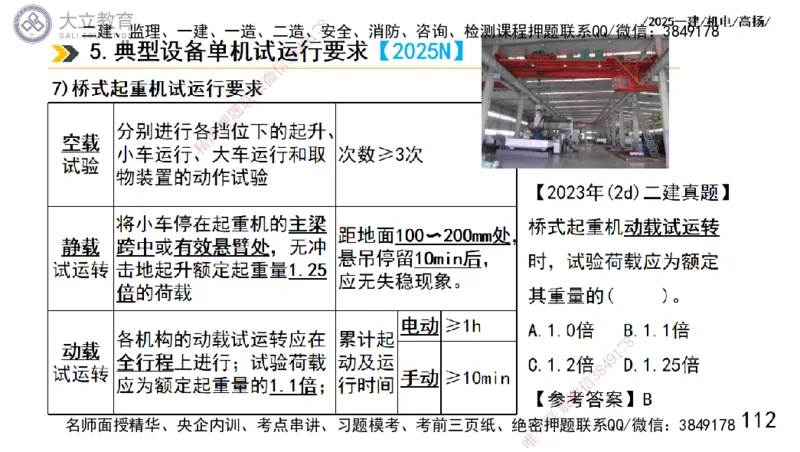 W2025一建机电-高扬-技术板块1-设备_2026年一级建造师_2026年一建机电_2025年一建机电SVIP_01-精华文档✿电子教材✿历年真题_81-机电《板块刷题资料+总结图表》DL