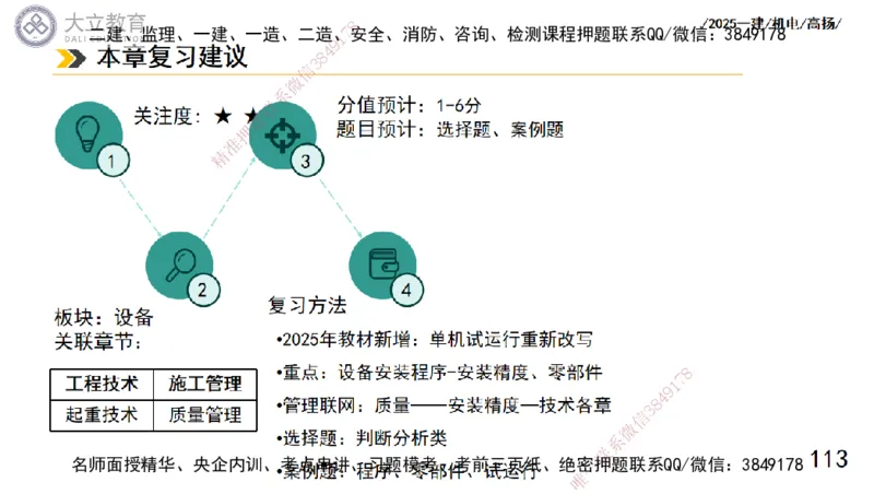 W2025一建机电-高扬-技术板块1-设备_2026年一级建造师_2026年一建机电_2025年一建机电SVIP_01-精华文档✿电子教材✿历年真题_81-机电《板块刷题资料+总结图表》DL