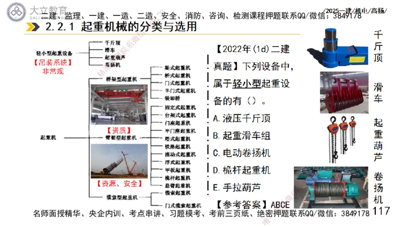 W2025一建机电-高扬-技术板块1-设备_2026年一级建造师_2026年一建机电_2025年一建机电SVIP_01-精华文档✿电子教材✿历年真题_81-机电《板块刷题资料+总结图表》DL