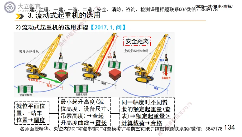 W2025一建机电-高扬-技术板块1-设备_2026年一级建造师_2026年一建机电_2025年一建机电SVIP_01-精华文档✿电子教材✿历年真题_81-机电《板块刷题资料+总结图表》DL