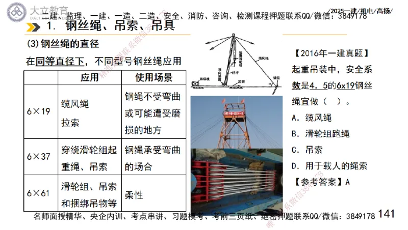 W2025一建机电-高扬-技术板块1-设备_2026年一级建造师_2026年一建机电_2025年一建机电SVIP_01-精华文档✿电子教材✿历年真题_81-机电《板块刷题资料+总结图表》DL