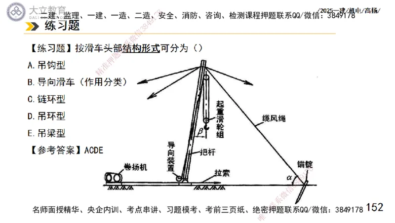 W2025一建机电-高扬-技术板块1-设备_2026年一级建造师_2026年一建机电_2025年一建机电SVIP_01-精华文档✿电子教材✿历年真题_81-机电《板块刷题资料+总结图表》DL