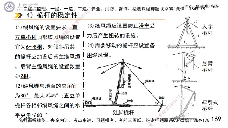 W2025一建机电-高扬-技术板块1-设备_2026年一级建造师_2026年一建机电_2025年一建机电SVIP_01-精华文档✿电子教材✿历年真题_81-机电《板块刷题资料+总结图表》DL