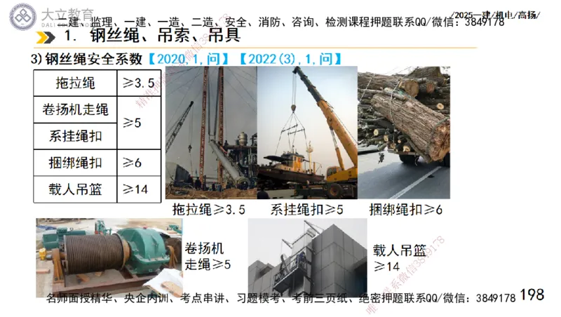 W2025一建机电-高扬-技术板块1-设备_2026年一级建造师_2026年一建机电_2025年一建机电SVIP_01-精华文档✿电子教材✿历年真题_81-机电《板块刷题资料+总结图表》DL