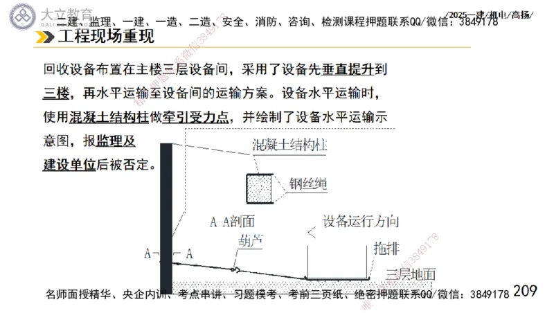 W2025一建机电-高扬-技术板块1-设备_2026年一级建造师_2026年一建机电_2025年一建机电SVIP_01-精华文档✿电子教材✿历年真题_81-机电《板块刷题资料+总结图表》DL