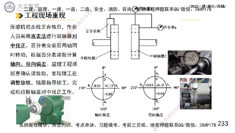 W2025一建机电-高扬-技术板块1-设备_2026年一级建造师_2026年一建机电_2025年一建机电SVIP_01-精华文档✿电子教材✿历年真题_81-机电《板块刷题资料+总结图表》DL