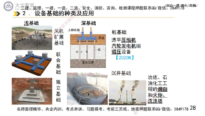 W2025一建机电-高扬-技术板块1-设备_2026年一级建造师_2026年一建机电_2025年一建机电SVIP_01-精华文档✿电子教材✿历年真题_81-机电《板块刷题资料+总结图表》DL