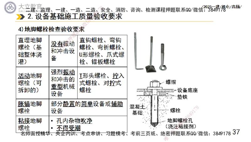 W2025一建机电-高扬-技术板块1-设备_2026年一级建造师_2026年一建机电_2025年一建机电SVIP_01-精华文档✿电子教材✿历年真题_81-机电《板块刷题资料+总结图表》DL