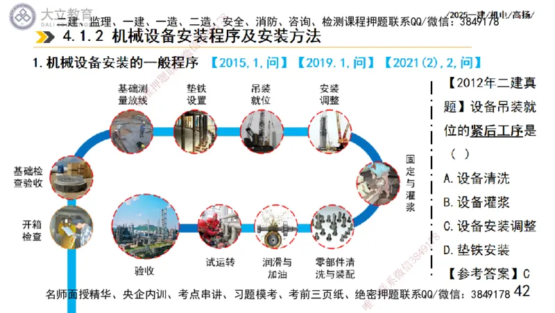 W2025一建机电-高扬-技术板块1-设备_2026年一级建造师_2026年一建机电_2025年一建机电SVIP_01-精华文档✿电子教材✿历年真题_81-机电《板块刷题资料+总结图表》DL
