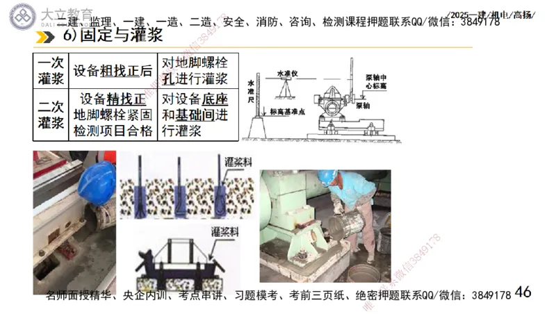 W2025一建机电-高扬-技术板块1-设备_2026年一级建造师_2026年一建机电_2025年一建机电SVIP_01-精华文档✿电子教材✿历年真题_81-机电《板块刷题资料+总结图表》DL