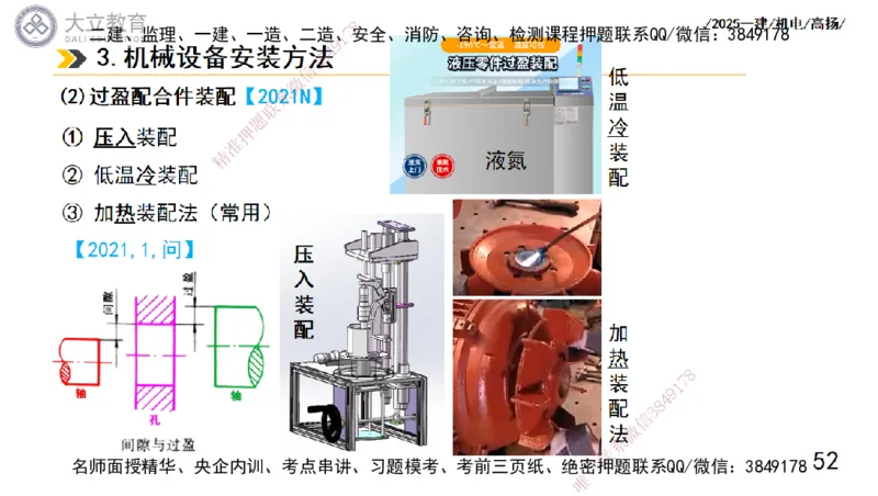 W2025一建机电-高扬-技术板块1-设备_2026年一级建造师_2026年一建机电_2025年一建机电SVIP_01-精华文档✿电子教材✿历年真题_81-机电《板块刷题资料+总结图表》DL