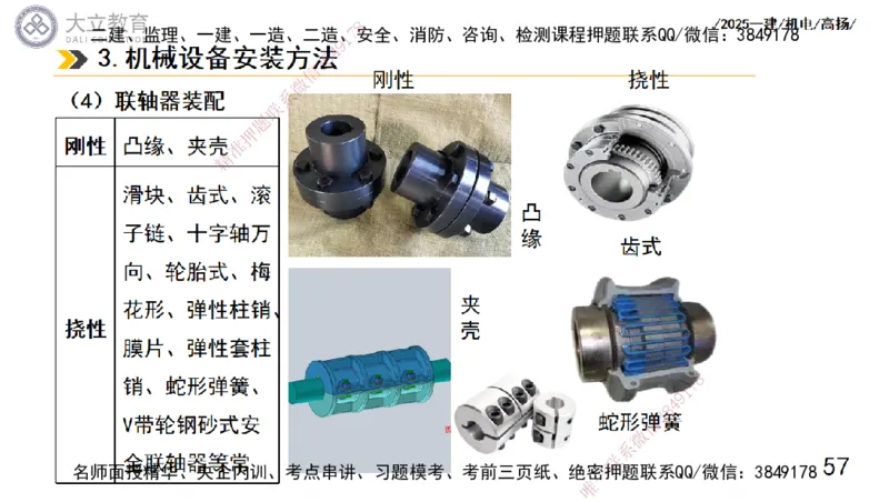 W2025一建机电-高扬-技术板块1-设备_2026年一级建造师_2026年一建机电_2025年一建机电SVIP_01-精华文档✿电子教材✿历年真题_81-机电《板块刷题资料+总结图表》DL