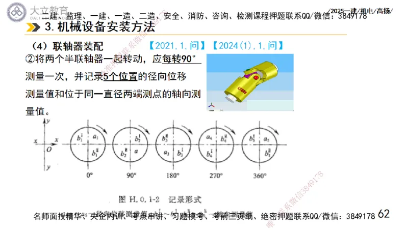W2025一建机电-高扬-技术板块1-设备_2026年一级建造师_2026年一建机电_2025年一建机电SVIP_01-精华文档✿电子教材✿历年真题_81-机电《板块刷题资料+总结图表》DL