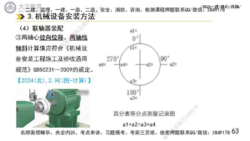 W2025一建机电-高扬-技术板块1-设备_2026年一级建造师_2026年一建机电_2025年一建机电SVIP_01-精华文档✿电子教材✿历年真题_81-机电《板块刷题资料+总结图表》DL