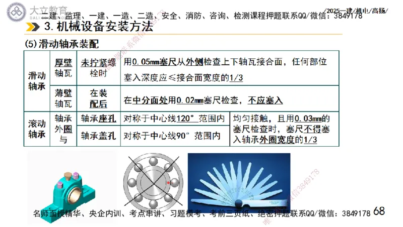 W2025一建机电-高扬-技术板块1-设备_2026年一级建造师_2026年一建机电_2025年一建机电SVIP_01-精华文档✿电子教材✿历年真题_81-机电《板块刷题资料+总结图表》DL