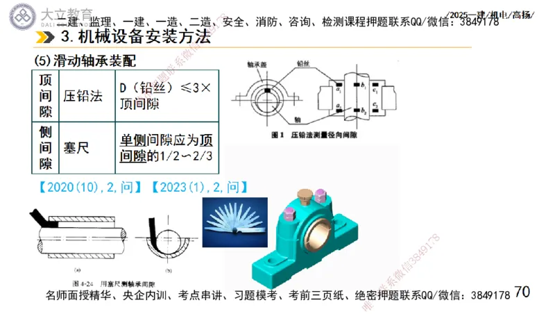 W2025一建机电-高扬-技术板块1-设备_2026年一级建造师_2026年一建机电_2025年一建机电SVIP_01-精华文档✿电子教材✿历年真题_81-机电《板块刷题资料+总结图表》DL