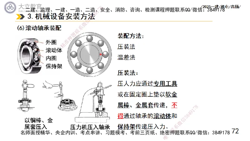 W2025一建机电-高扬-技术板块1-设备_2026年一级建造师_2026年一建机电_2025年一建机电SVIP_01-精华文档✿电子教材✿历年真题_81-机电《板块刷题资料+总结图表》DL