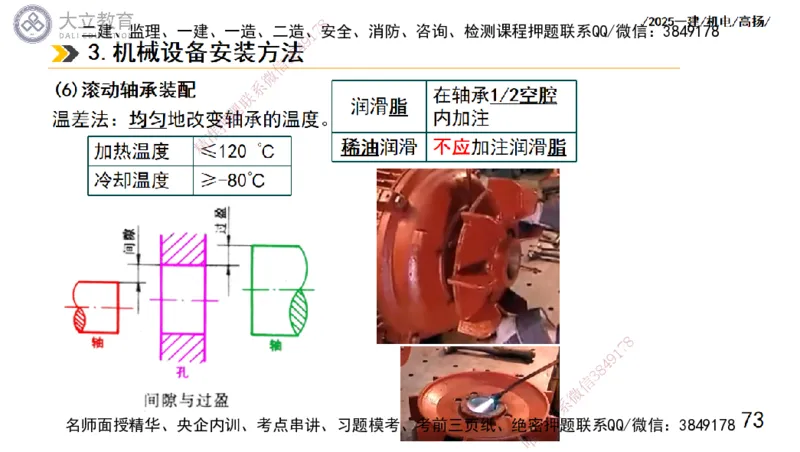 W2025一建机电-高扬-技术板块1-设备_2026年一级建造师_2026年一建机电_2025年一建机电SVIP_01-精华文档✿电子教材✿历年真题_81-机电《板块刷题资料+总结图表》DL
