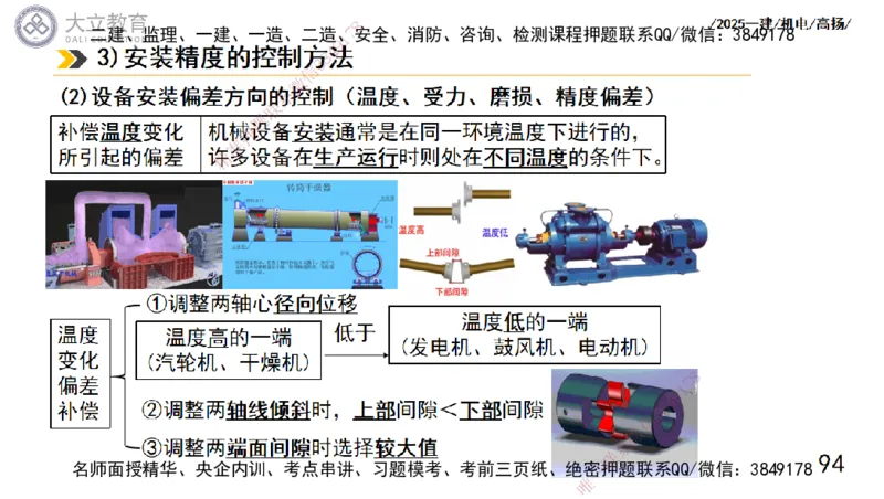 W2025一建机电-高扬-技术板块1-设备_2026年一级建造师_2026年一建机电_2025年一建机电SVIP_01-精华文档✿电子教材✿历年真题_81-机电《板块刷题资料+总结图表》DL