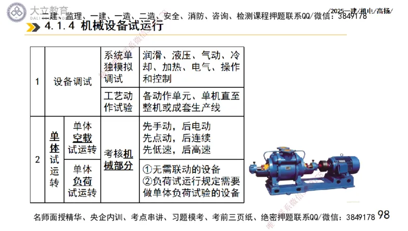 W2025一建机电-高扬-技术板块1-设备_2026年一级建造师_2026年一建机电_2025年一建机电SVIP_01-精华文档✿电子教材✿历年真题_81-机电《板块刷题资料+总结图表》DL