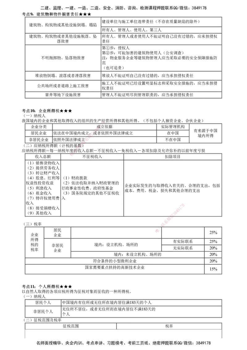 第02讲　建设工程基本法律知识（二）_2026年一建法规_2025年一建法规SVIP_04-冲刺串讲✿考点强化✿小灶集训_21-法规《冲刺串讲班》张小强JG_第一章　建设工程基本法律知识