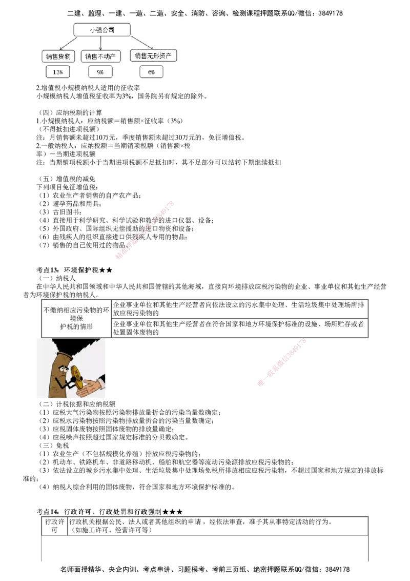 第02讲　建设工程基本法律知识（二）_2026年一建法规_2025年一建法规SVIP_04-冲刺串讲✿考点强化✿小灶集训_21-法规《冲刺串讲班》张小强JG_第一章　建设工程基本法律知识
