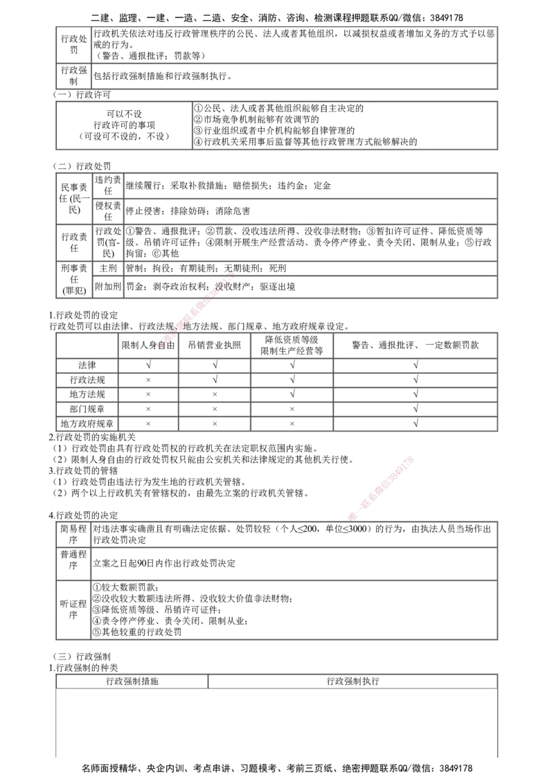 第02讲　建设工程基本法律知识（二）_2026年一建法规_2025年一建法规SVIP_04-冲刺串讲✿考点强化✿小灶集训_21-法规《冲刺串讲班》张小强JG_第一章　建设工程基本法律知识