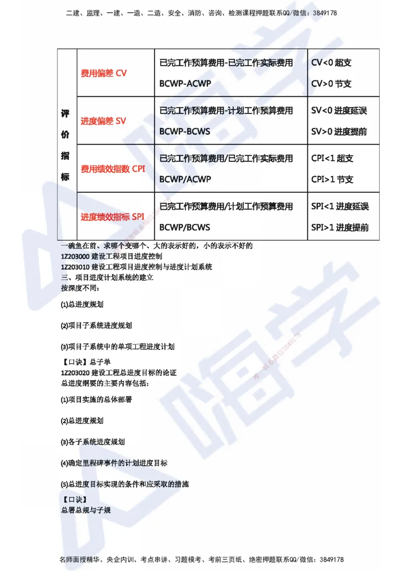 HX-管理-记忆口诀_2026年一级建造师_2026年一建管理_2025年一建管理SVIP_01-精华文档✿电子教材✿历年真题_35-管理《记忆口诀+时间汇总》HX