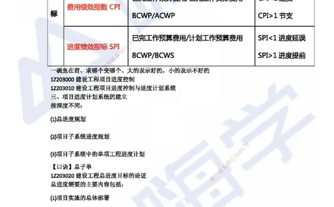 HX-管理-记忆口诀_2026年一级建造师_2026年一建管理_2025年一建管理SVIP_01-精华文档✿电子教材✿历年真题_35-管理《记忆口诀+时间汇总》HX