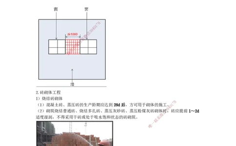 2025-11-龚孝炜-第三章-建筑工程施工技术（五）_2026年一级建造师_2026年一建建筑_2025年一建建筑SVIP_04-冲刺串讲✿考点强化✿小灶集训_43-建筑《考点特训班》龚孝炜CSW_讲义