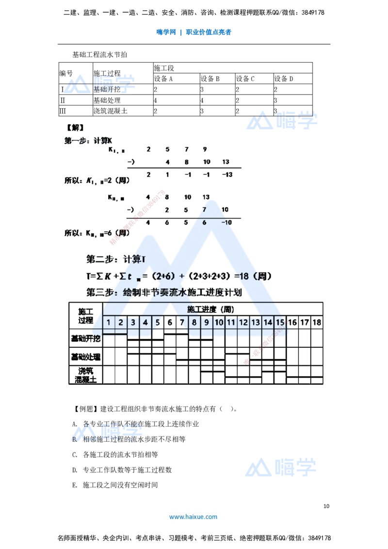 第三章（25）4.2.3流水施工基本方式_2026年一级建造师_2026年一建管理_2025年一建管理SVIP_02-基础精讲✿高端面授✿深度强化_26-管理《名师精讲通关》宿吉南HX_讲义