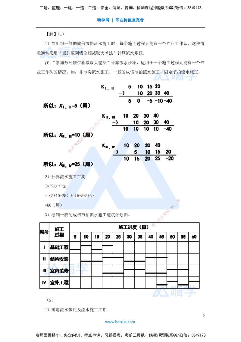 第三章（25）4.2.3流水施工基本方式_2026年一级建造师_2026年一建管理_2025年一建管理SVIP_02-基础精讲✿高端面授✿深度强化_26-管理《名师精讲通关》宿吉南HX_讲义