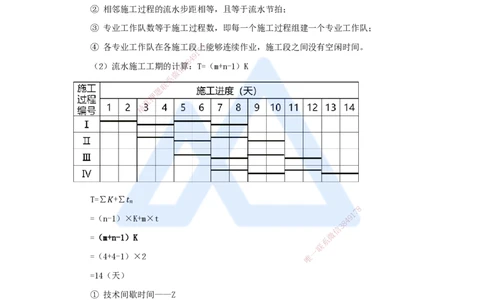 第三章（25）4.2.3流水施工基本方式_2026年一级建造师_2026年一建管理_2025年一建管理SVIP_02-基础精讲✿高端面授✿深度强化_26-管理《名师精讲通关》宿吉南HX_讲义