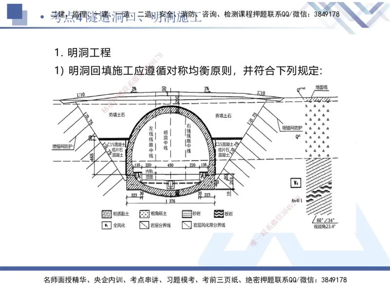 03.2025卢小东-考前强化直播-公路实务3_2026年一级建造师_2026年一建公路_2025年一建公路SVIP_04-冲刺串讲✿考点强化✿小灶集训_37-公路《考前强化直播》卢小东HX_讲义