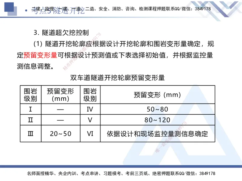 03.2025卢小东-考前强化直播-公路实务3_2026年一级建造师_2026年一建公路_2025年一建公路SVIP_04-冲刺串讲✿考点强化✿小灶集训_37-公路《考前强化直播》卢小东HX_讲义