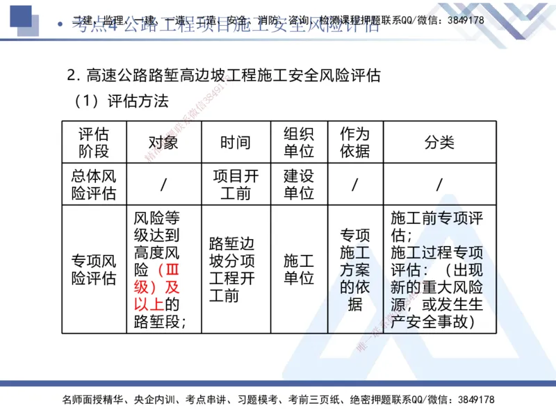 03.2025卢小东-考前强化直播-公路实务3_2026年一级建造师_2026年一建公路_2025年一建公路SVIP_04-冲刺串讲✿考点强化✿小灶集训_37-公路《考前强化直播》卢小东HX_讲义