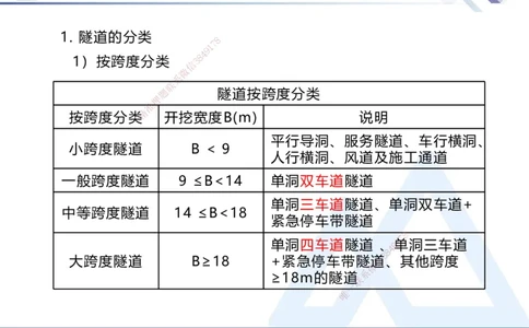 03.2025卢小东-考前强化直播-公路实务3_2026年一级建造师_2026年一建公路_2025年一建公路SVIP_04-冲刺串讲✿考点强化✿小灶集训_37-公路《考前强化直播》卢小东HX_讲义