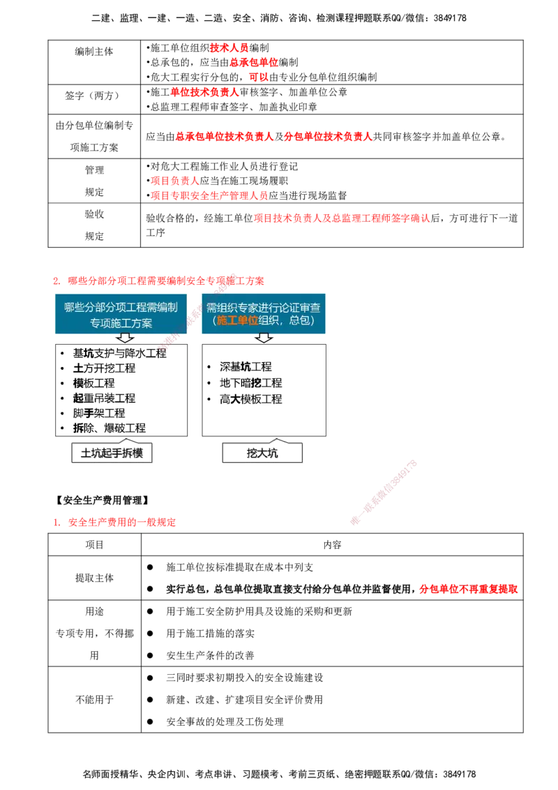 打印版（7月27日）-王竹梅-一建法规-考前密训（集训班）_2026年一建法规_2025年一建法规SVIP_04-冲刺串讲✿考点强化✿小灶集训_19-法规《考前集训班》王竹梅CSW_讲义