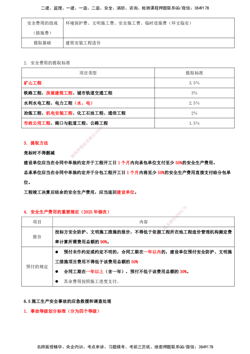 打印版（7月27日）-王竹梅-一建法规-考前密训（集训班）_2026年一建法规_2025年一建法规SVIP_04-冲刺串讲✿考点强化✿小灶集训_19-法规《考前集训班》王竹梅CSW_讲义