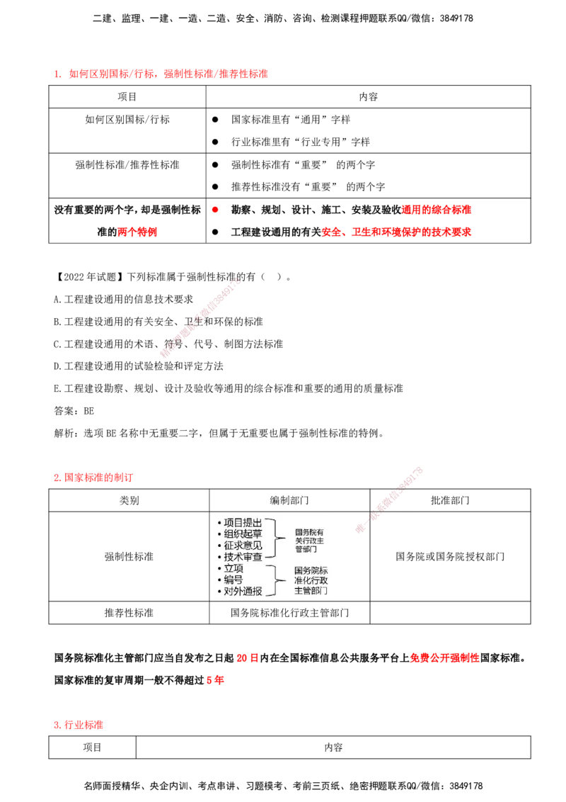 打印版（7月27日）-王竹梅-一建法规-考前密训（集训班）_2026年一建法规_2025年一建法规SVIP_04-冲刺串讲✿考点强化✿小灶集训_19-法规《考前集训班》王竹梅CSW_讲义
