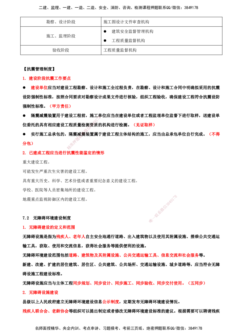 打印版（7月27日）-王竹梅-一建法规-考前密训（集训班）_2026年一建法规_2025年一建法规SVIP_04-冲刺串讲✿考点强化✿小灶集训_19-法规《考前集训班》王竹梅CSW_讲义