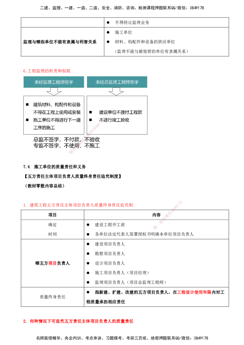 打印版（7月27日）-王竹梅-一建法规-考前密训（集训班）_2026年一建法规_2025年一建法规SVIP_04-冲刺串讲✿考点强化✿小灶集训_19-法规《考前集训班》王竹梅CSW_讲义