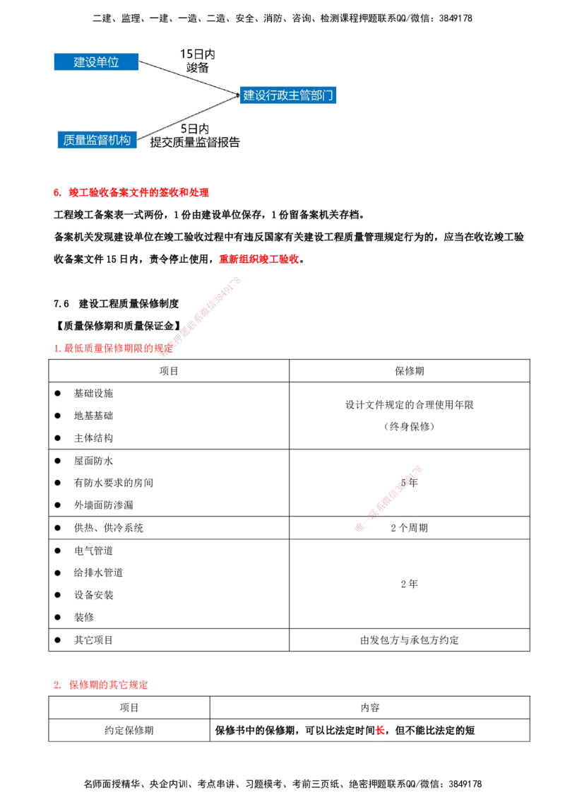 打印版（7月27日）-王竹梅-一建法规-考前密训（集训班）_2026年一建法规_2025年一建法规SVIP_04-冲刺串讲✿考点强化✿小灶集训_19-法规《考前集训班》王竹梅CSW_讲义