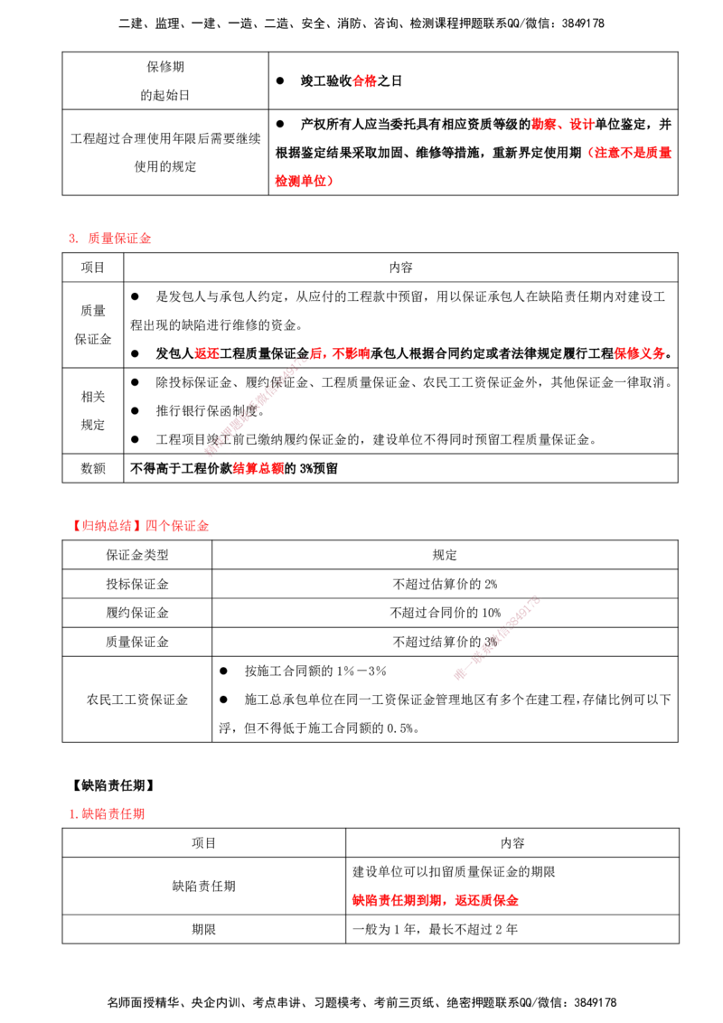 打印版（7月27日）-王竹梅-一建法规-考前密训（集训班）_2026年一建法规_2025年一建法规SVIP_04-冲刺串讲✿考点强化✿小灶集训_19-法规《考前集训班》王竹梅CSW_讲义