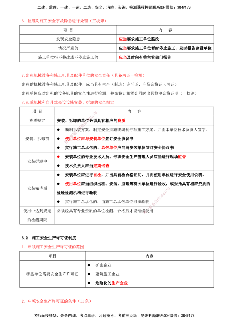 打印版（7月27日）-王竹梅-一建法规-考前密训（集训班）_2026年一建法规_2025年一建法规SVIP_04-冲刺串讲✿考点强化✿小灶集训_19-法规《考前集训班》王竹梅CSW_讲义